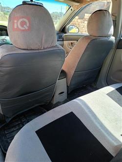 کیا سپێکترا